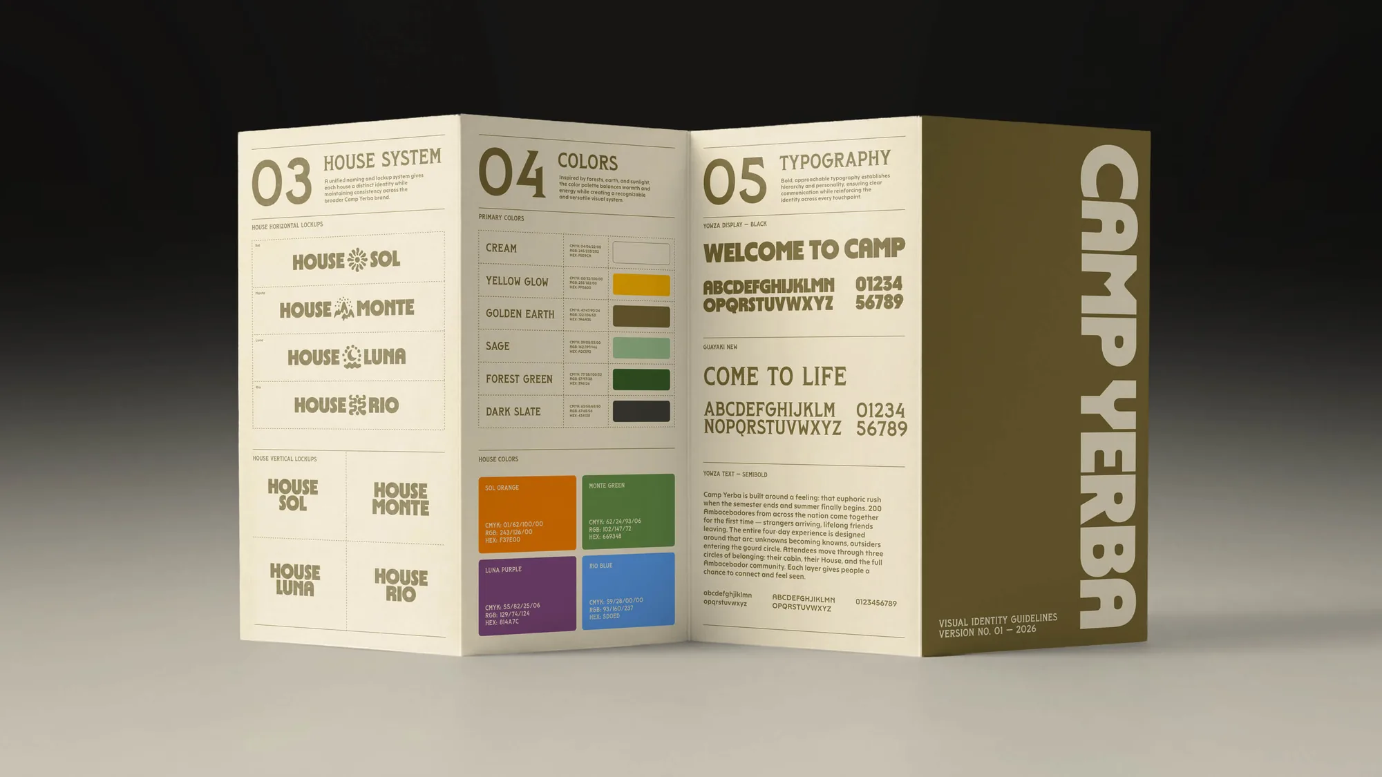 Three Camp Yerba guideline spreads: house system, colours and typography