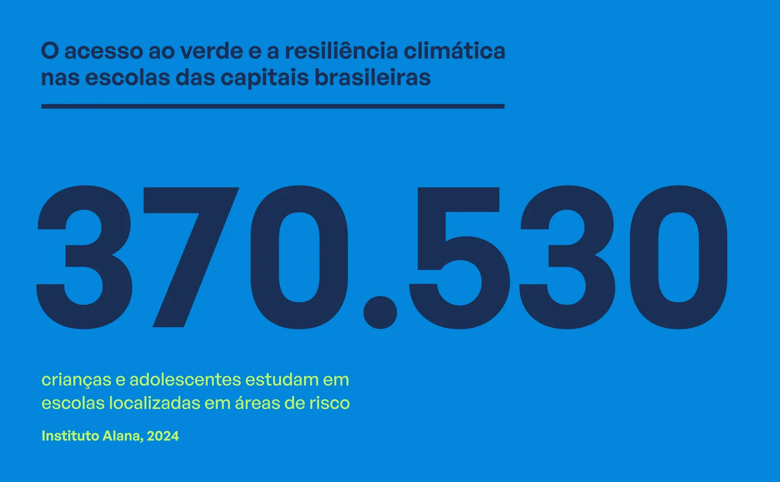 Escola + Natureza identity by Polar for Instituto Alana
