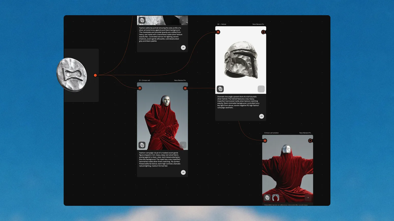 Melius brand identity by View Source