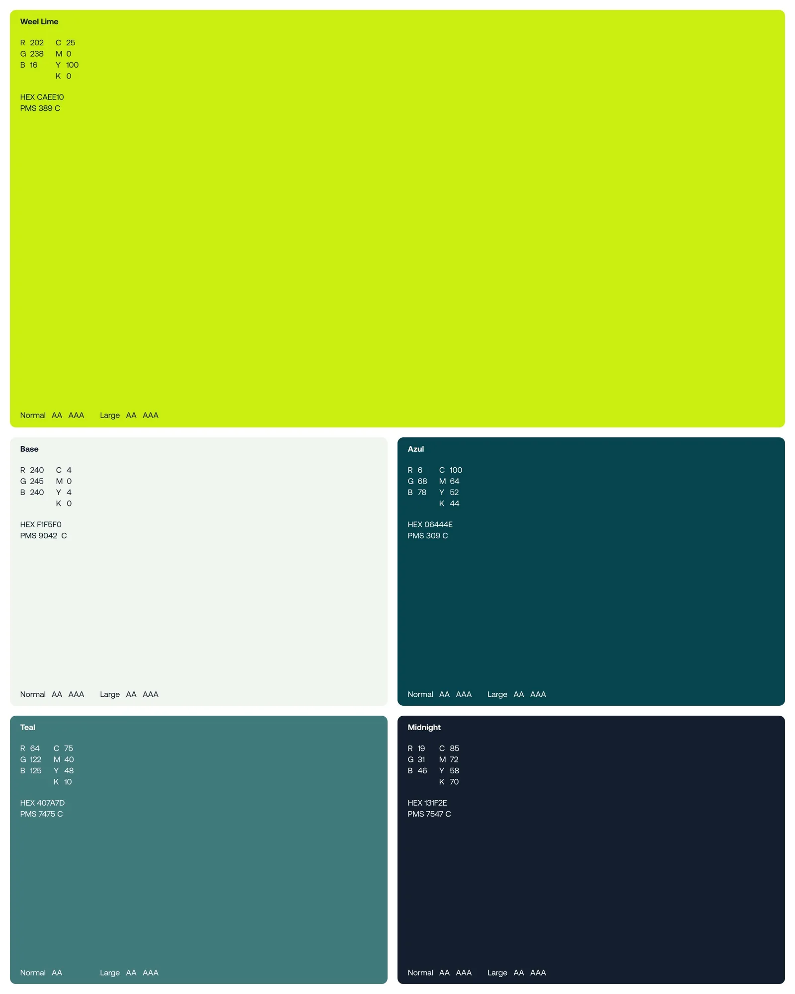 Weel: Making expenses everyone’s responsibility brand identity by re.design