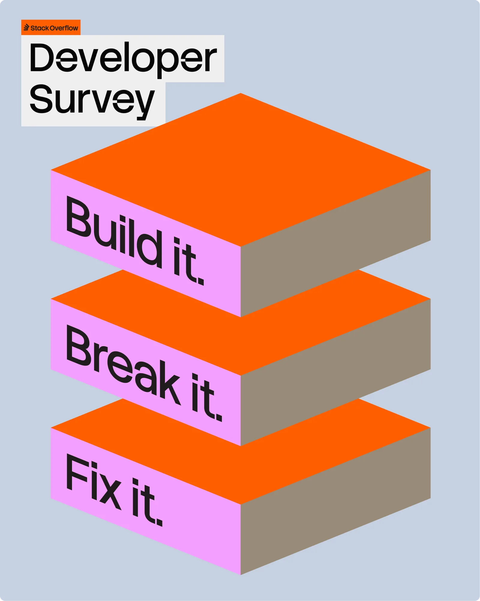 Stack Sans on Google Fonts, Stack Overflow by Koto
