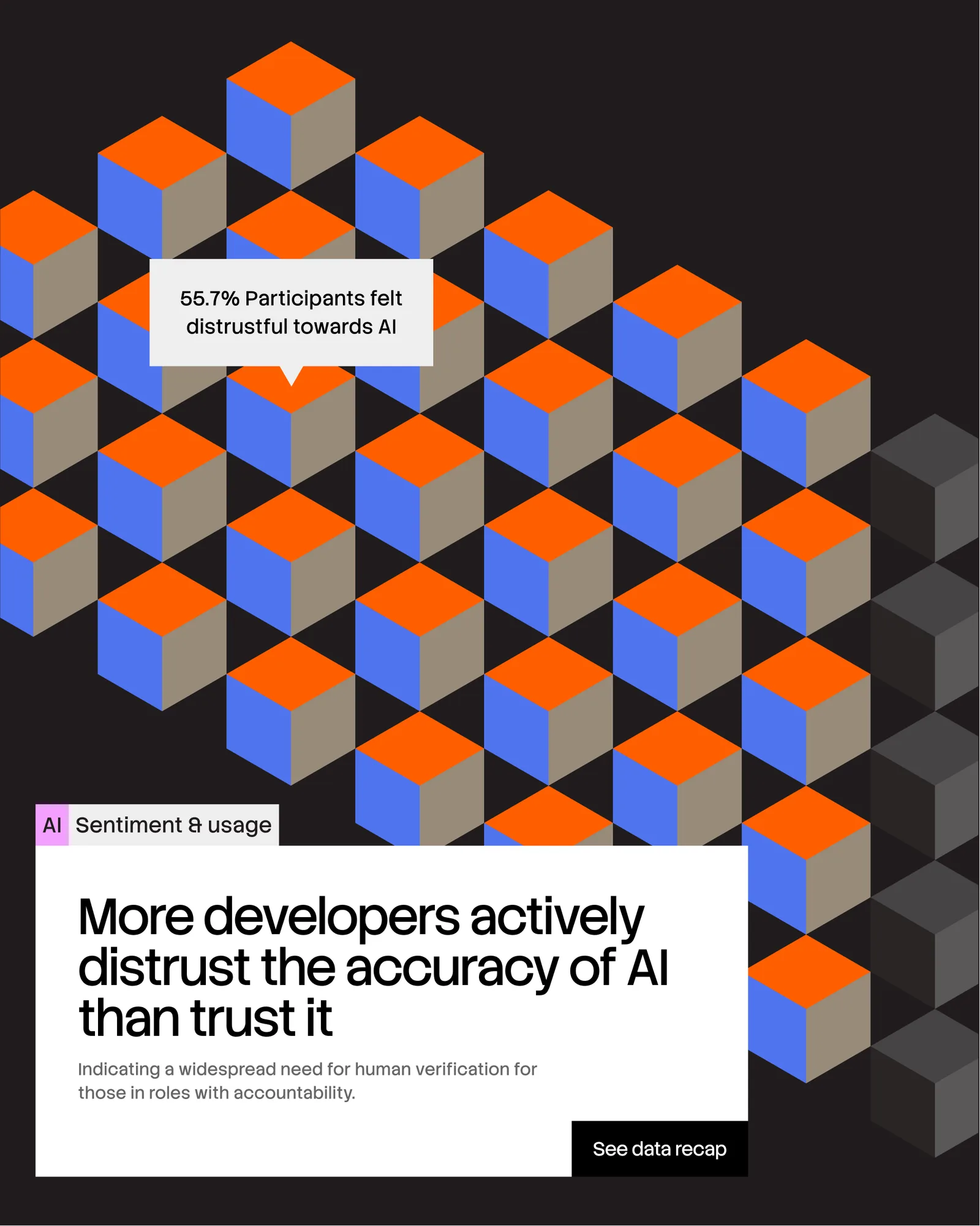Stack Overflow Developer Survey data graphics by Koto
