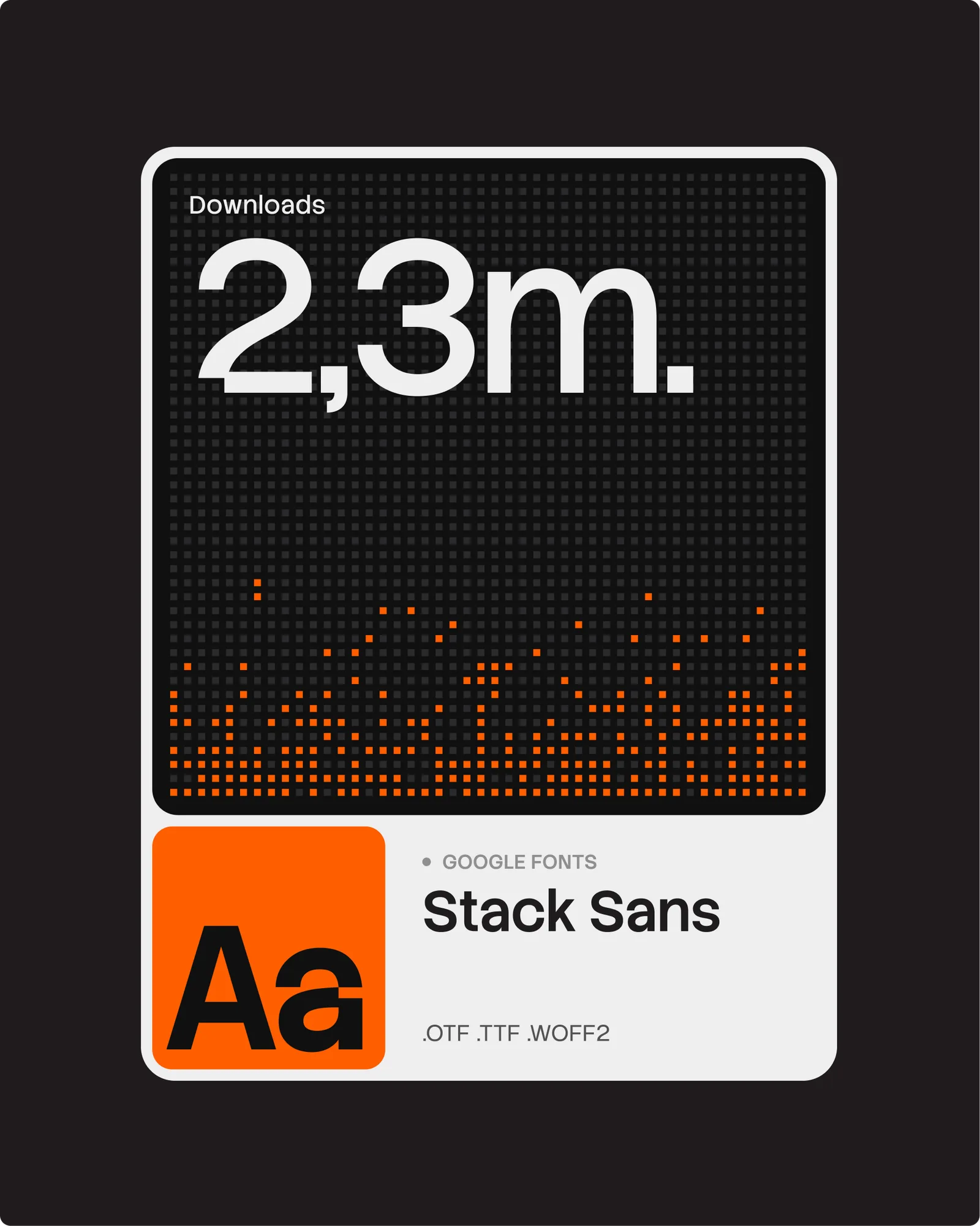 Stack Overflow Developer Survey poster: Build it. Break it. Fix it.